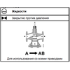 Клапан регулирующий, 2-ходовой, фланцевый, седельный PN16, DN32, KVS 16 (VVF42.32-16), изображение 3
