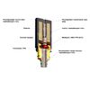 Пропорциональный клапан ASCO Preciflow IPC 202, изображение 2