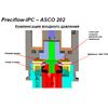 Пропорциональный клапан ASCO Preciflow IPC 202, изображение 3