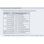 Термоэлектрические преобразователи 01.05, 21.05; тип КТХА, КТХК, КТНН, КТЖК т