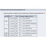 Термоэлектрические преобразователи 01.10; тип КТХА, КТХК, КТНН, КТЖК т