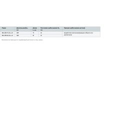 Датчики емкостные