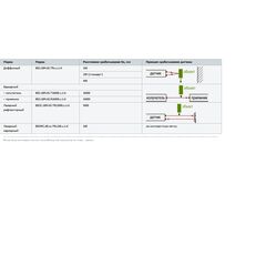 Датчики оптические