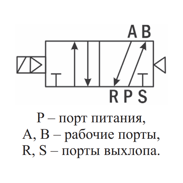 AR-XY3120, изображение 3