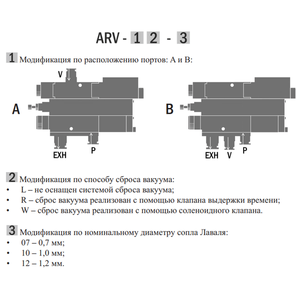 ARV, изображение 7