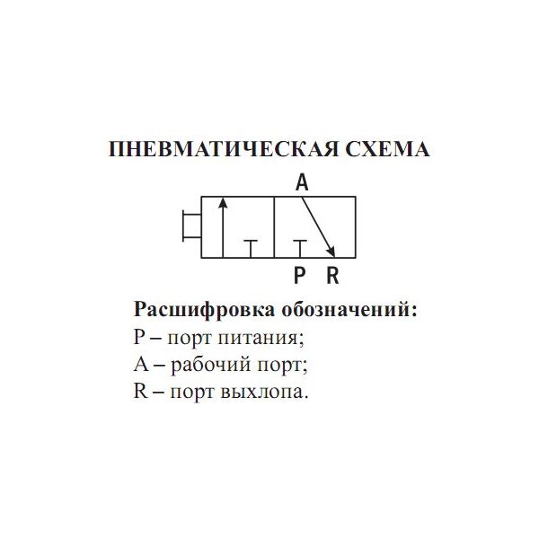 ПР322-К2, изображение 4