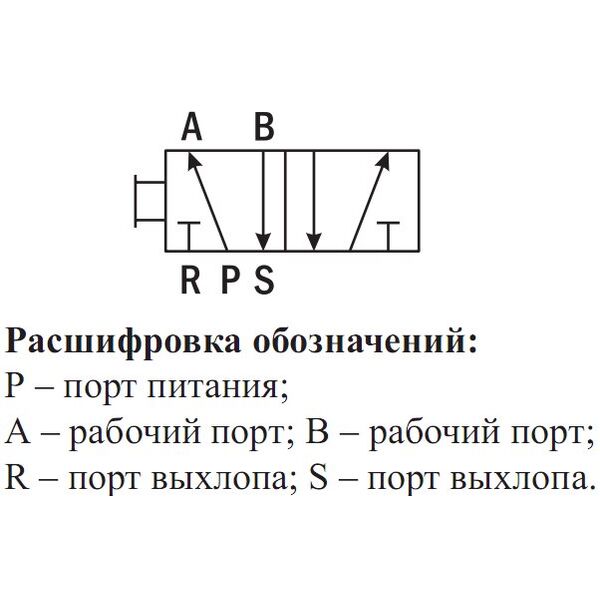 ПР522-К2, изображение 4