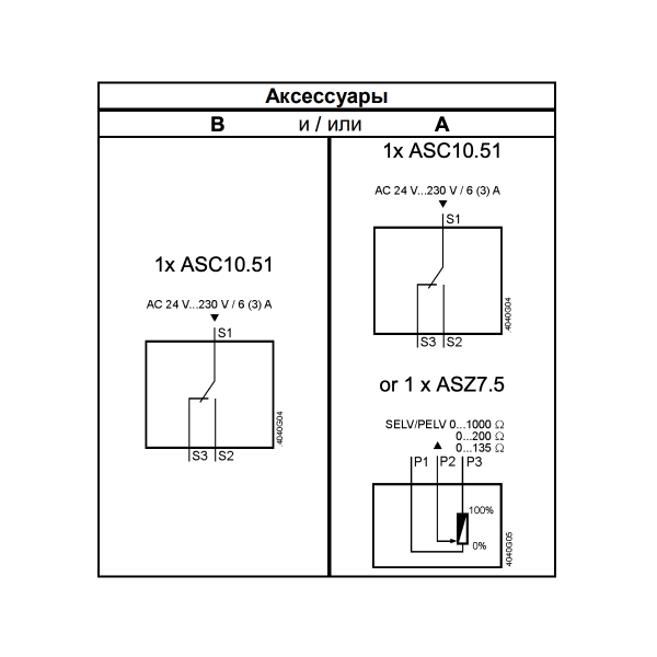 Привод клапана электромоторный, 800 Н, 20 мм, AC 230 V, 3-ТОЧ., 30 С (SAX31.03), изображение 4
