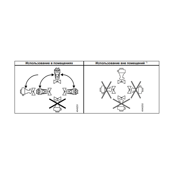 Привод клапана электромоторный, 800 Н, 20 мм, AC 230 V, 3-ТОЧ. (SAX31.00), изображение 6