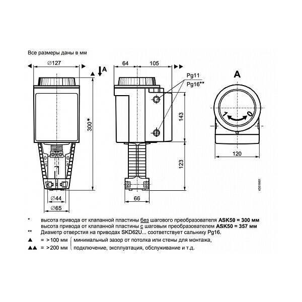 Привод клапана электрогидравлический, 1000 N, 20мм, AC 24 V (SKD60), изображение 2