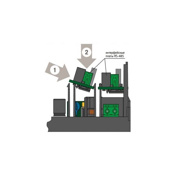 ПР-ИП485 интерфейсная плата, изображение 2