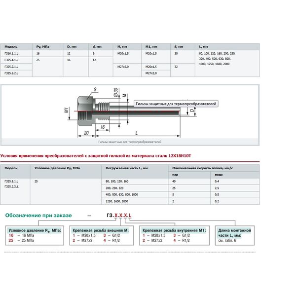 Гильзы защитные для термопреобразователей, изображение 2