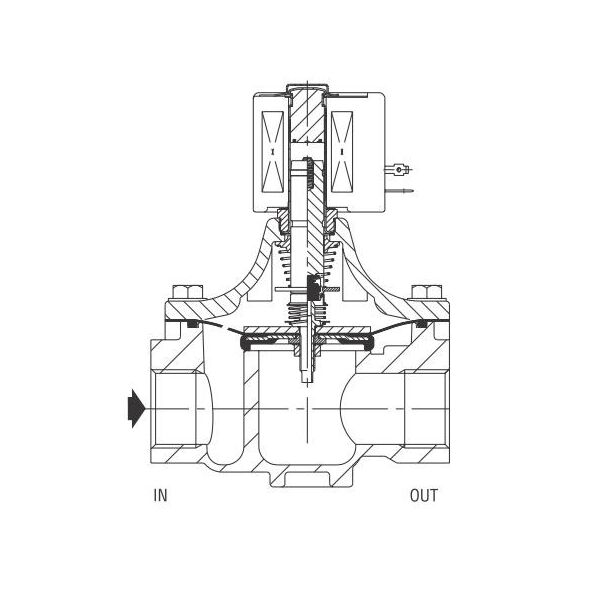Серия клапанов ASCO 215 пилотного управления от 1 до 2 для вакуума, изображение 2