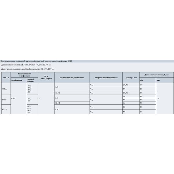 Термоэлектрические преобразователи 02.03; тип КТХА, КТХК, КТЖК, изображение 2