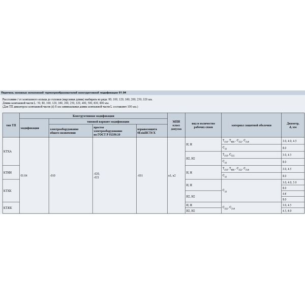 Термоэлектрические преобразователи 01.04; тип КТХА, КТНН, КТХК, КТЖК, изображение 2