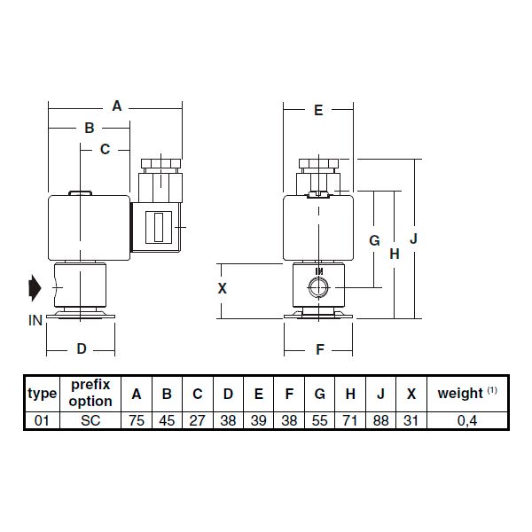 Серия ASCO 264 прямого действия на 1/8, -60°C до +60°C давление до 70 бар, изображение 2