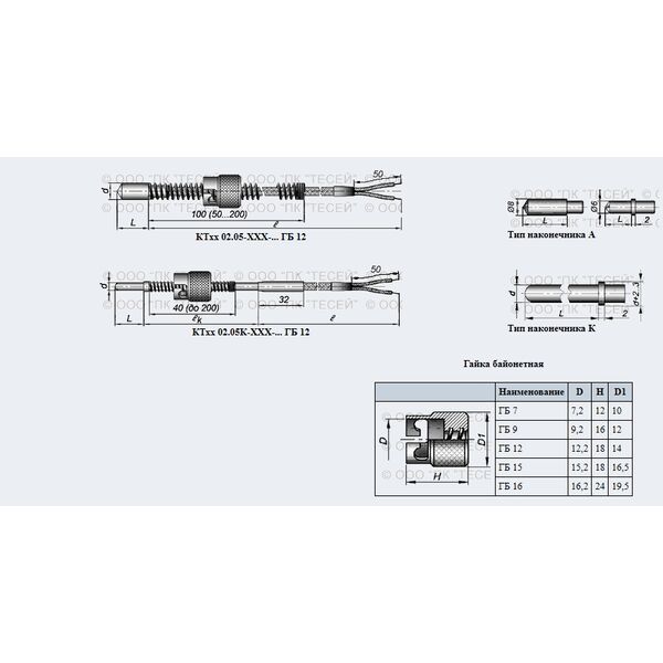 Термоэлектрические преобразователи 02.05, 02.05K; тип КТХА, КТХК, КТЖК т