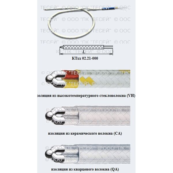 Термоэлектрические преобразователи 02.21; тип КТХА, КТЖК т