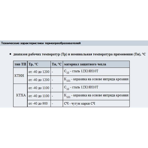 Термоэлектрические преобразователи 01.19, 01.19У; тип КТХА, КТНН те, изображение 3