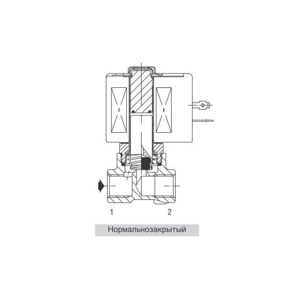 Серия клапанов ASCO 262 прямого действия на 1/4 для вакуума, изображение 2