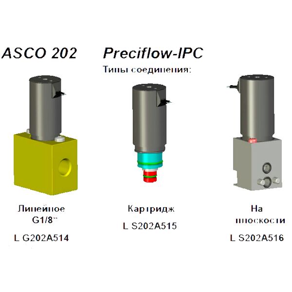 Пропорциональный клапан ASCO Preciflow IPC 202, изображение 4