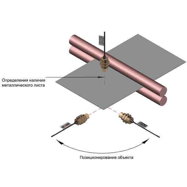 Индуктивные бесконтактные датчики (выключатели) KIPPRIBOR серии LA в цилиндрическом корпусе, изображение 2